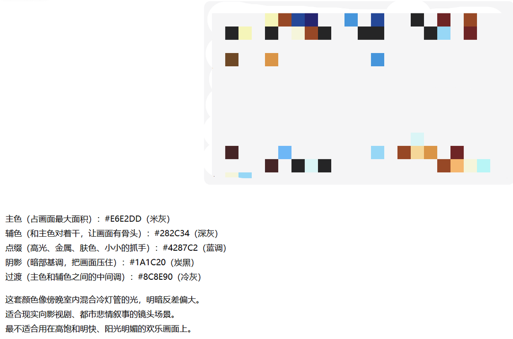 图片[1]-【三十七】系列图总像换了滤镜？别再堆胶片词，先给模型一张只准抄的色卡-元界深掘