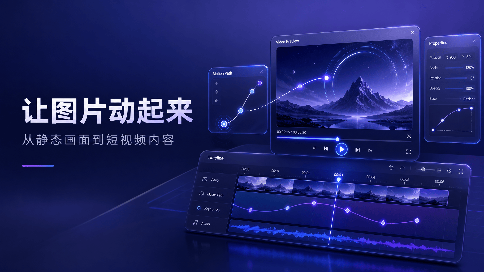元界深掘 - AIGC教程免费学习平台社区