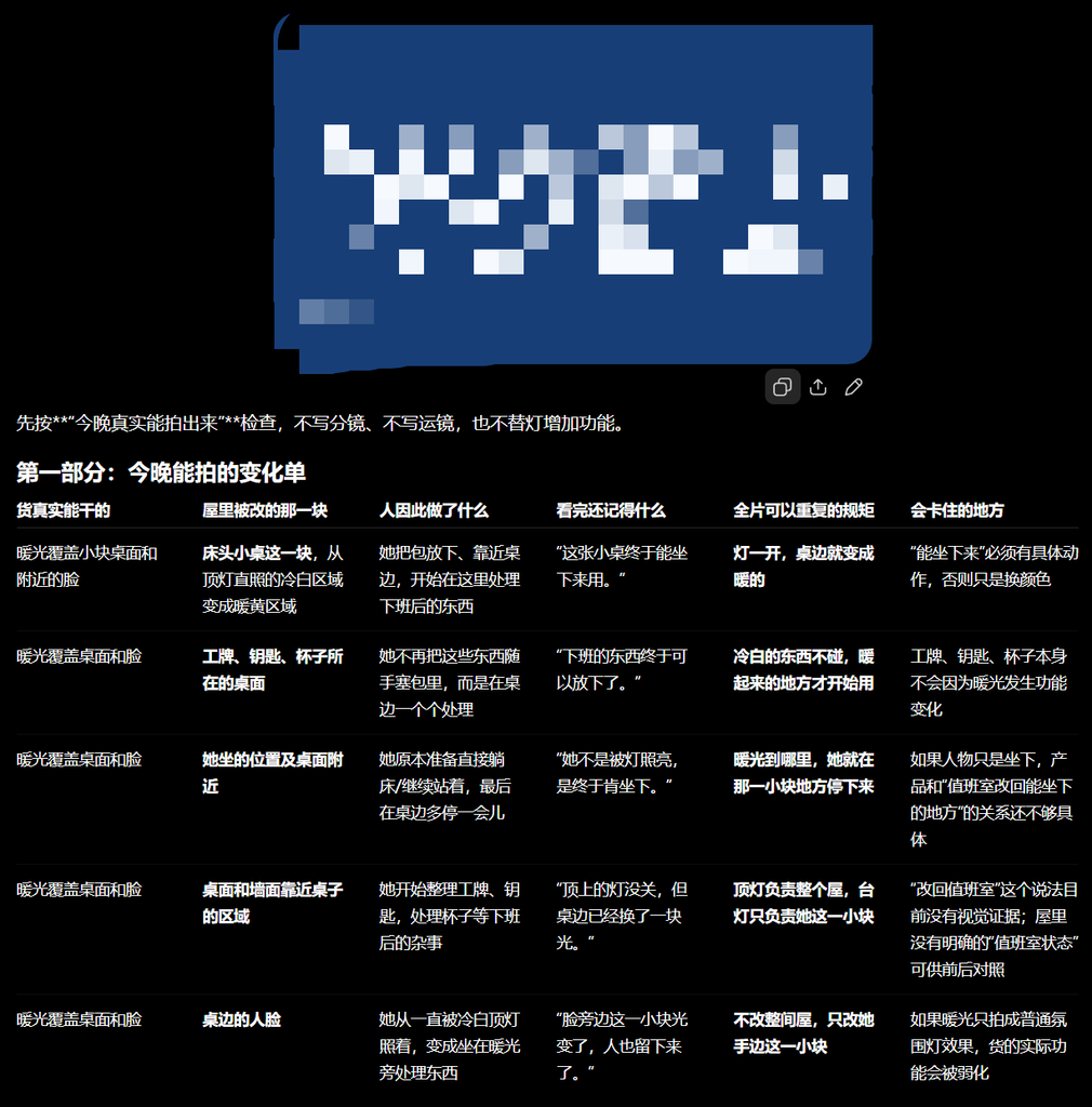 图片[1]-【六十七】发完产品片，同事问你卖的是什么？别再漂浮爆炸，先让货把这间屋改掉一件能看见的事-元界深掘