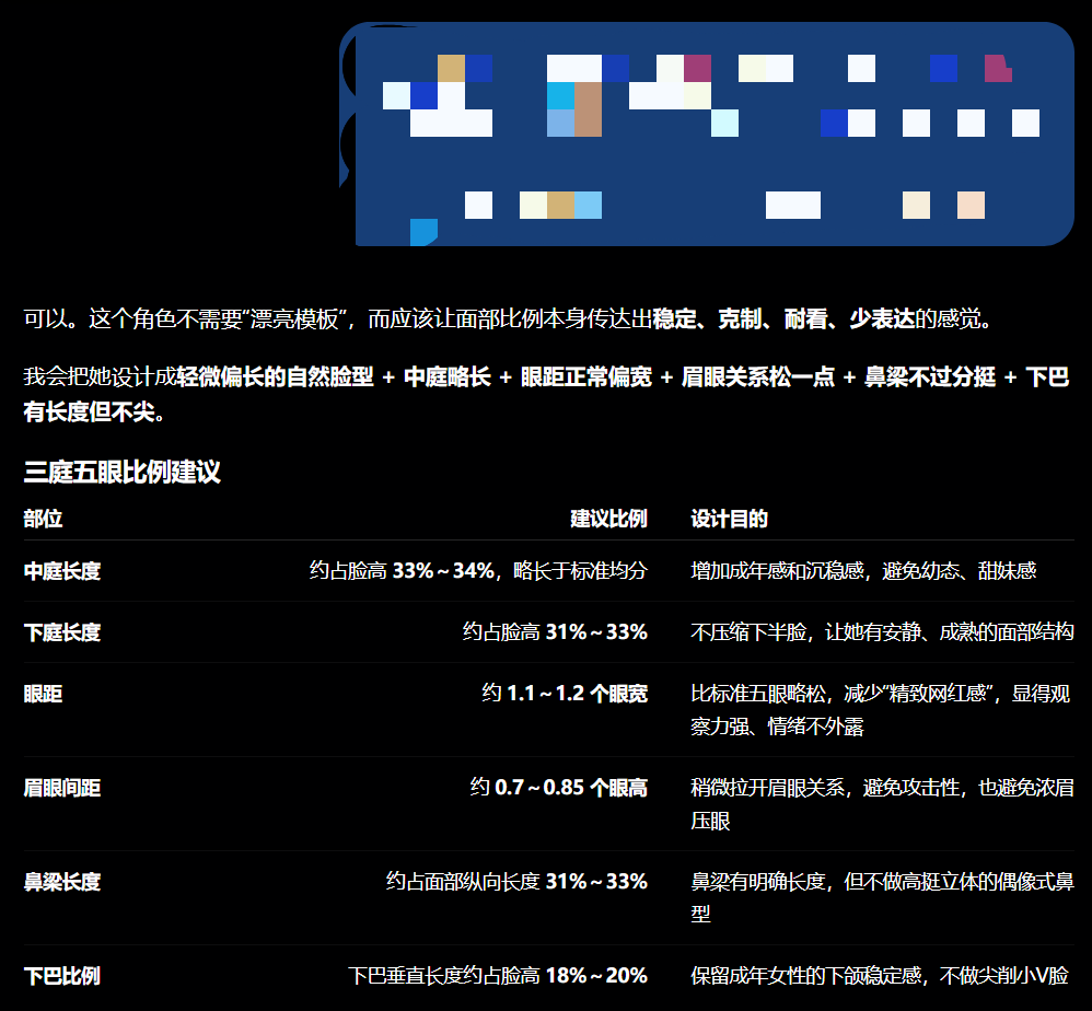 图片[7]-【六十】AI角色一出就像某人？新手先别垫整张脸，按这8步把脸设计出来-元界深掘