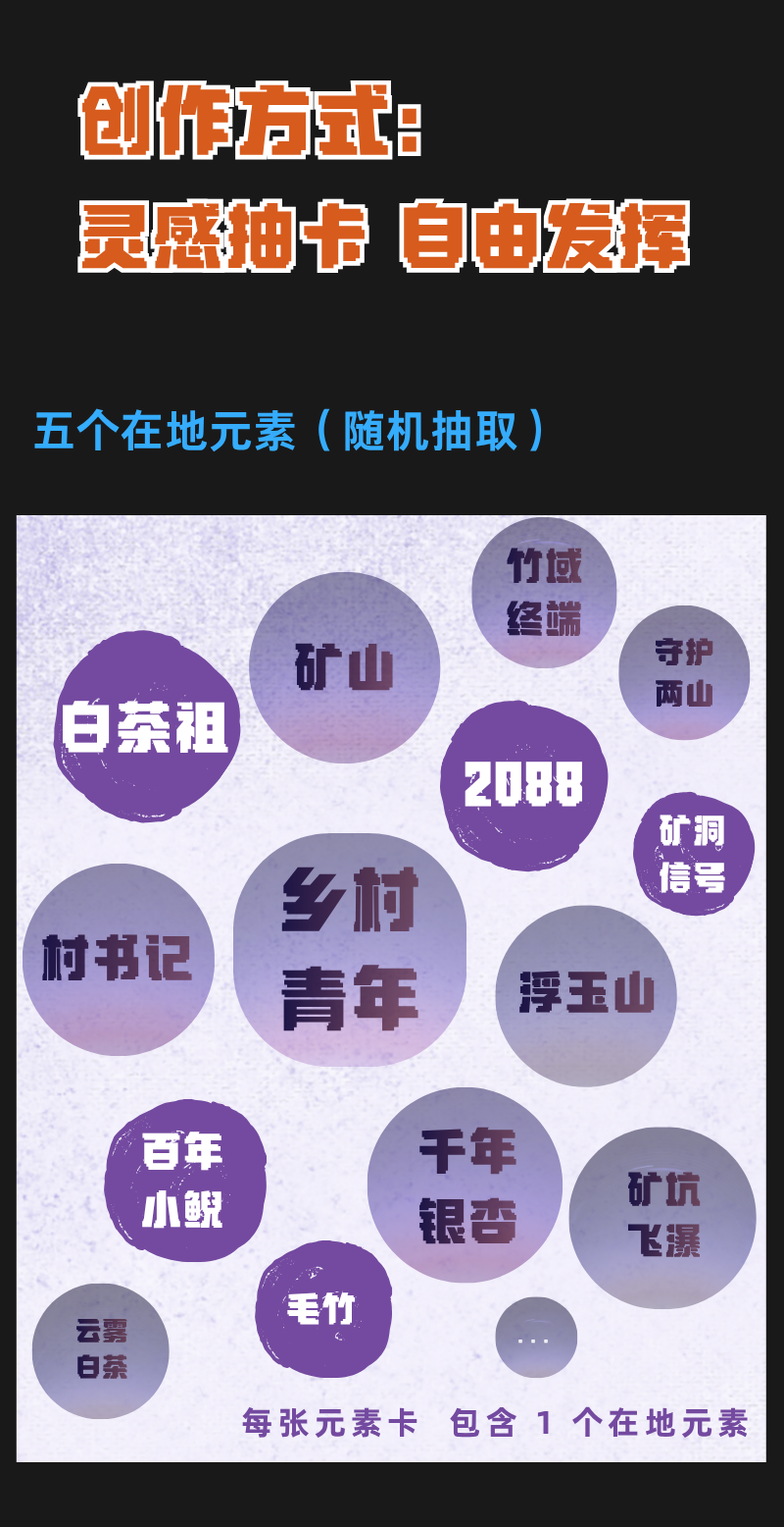 配图