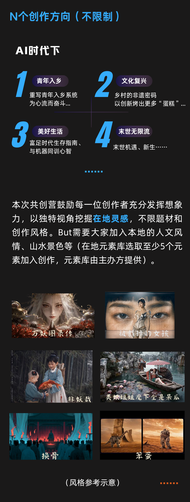 配图
